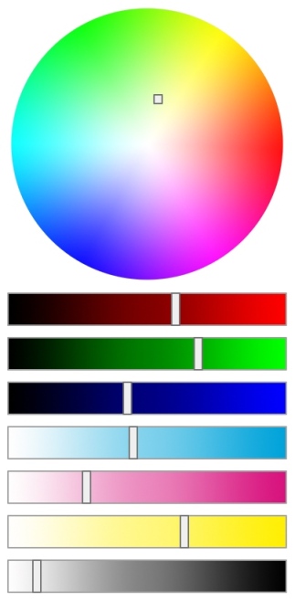 A colour picker showing the colour wheel used in the spectrum illustration followed by sliders for red, green, blue, cyan, magenta, yellow and black. A yellowish green colour is selected and each of the sliders shows a different position making up this colour