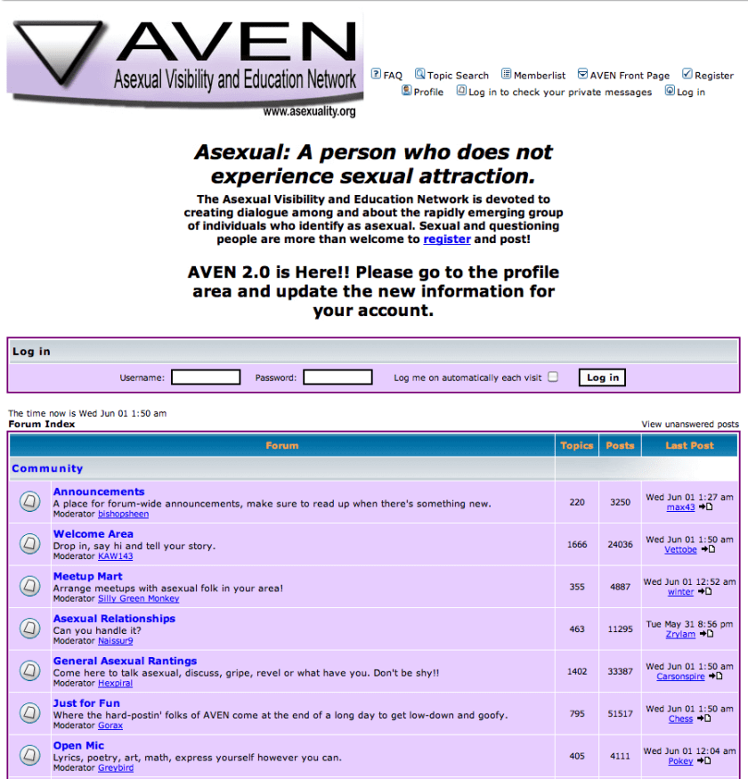 A screenshot of AVEN's forums now with a gradient in the logo and an announcement that 'AVEN 2.0 is Here!!'